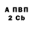 APVP Crystall Andriy Hodyna